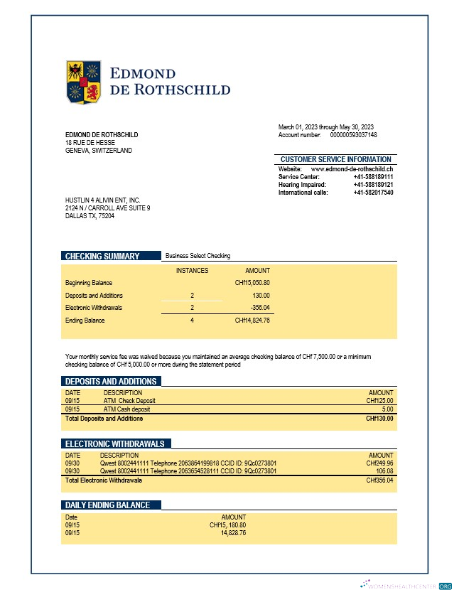 Banque Privee Edmond de Rothschild organization checking account statement Word and PDF template